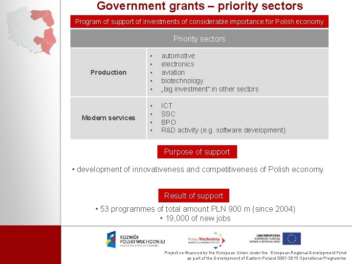 Government grants – priority sectors Program of support of investments of considerable importance for