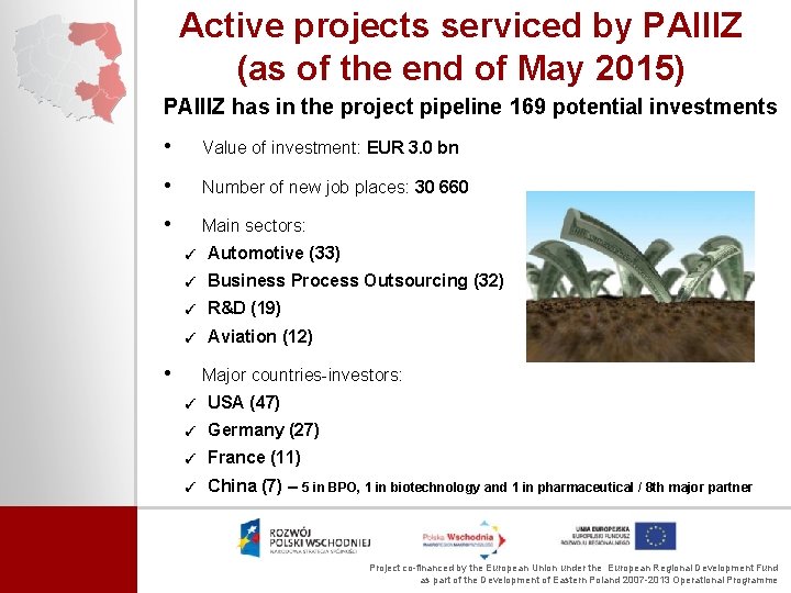 Active projects serviced by PAIIIZ (as of the end of May 2015) PAIIIZ has