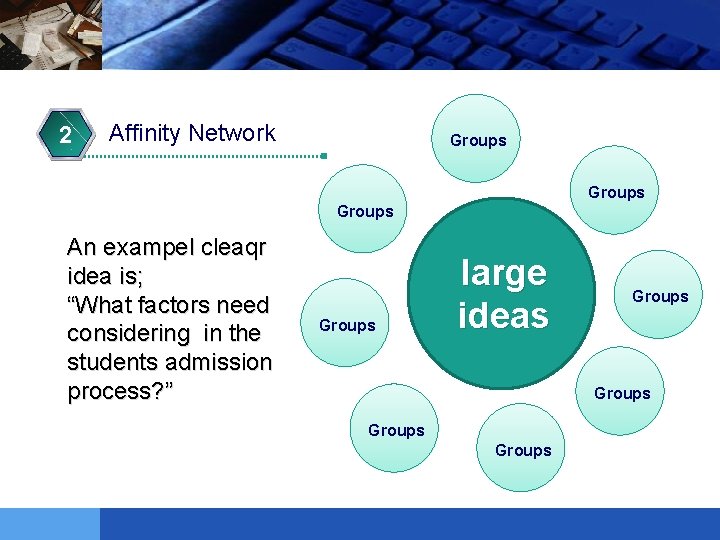 2 Affinity Network Groups An exampel cleaqr idea is; “What factors need considering in