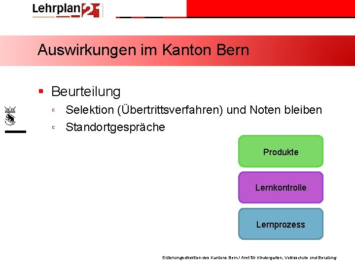 Auswirkungen im Kanton Bern § Beurteilung ▫ Selektion (Übertrittsverfahren) und Noten bleiben ▫ Standortgespräche