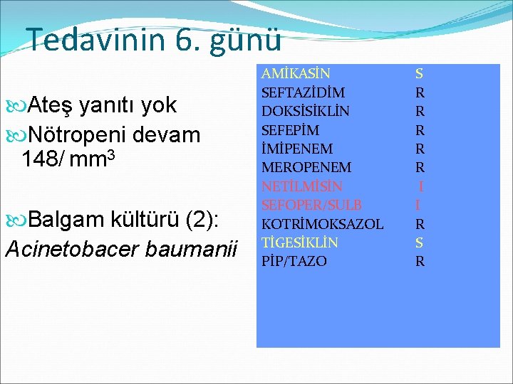 Tedavinin 6. günü Ateş yanıtı yok Nötropeni devam 148/ mm 3 Balgam kültürü (2):