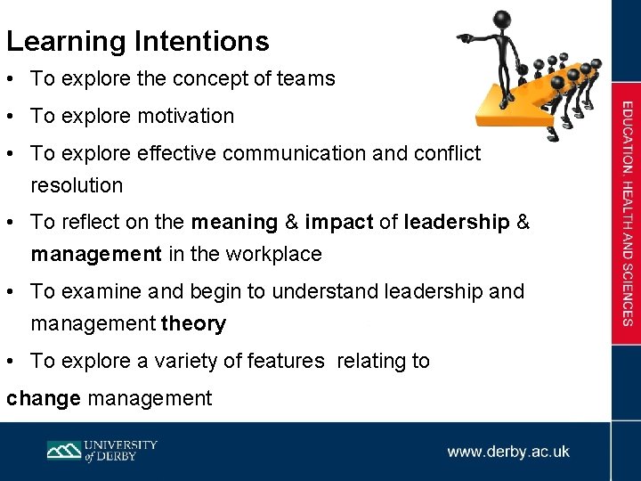 Learning Intentions • To explore the concept of teams • To explore motivation •