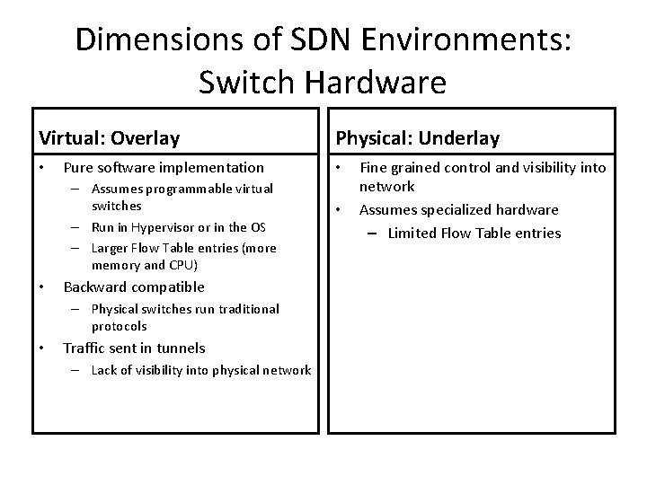 Dimensions of SDN Environments: Switch Hardware Virtual: Overlay • Pure software implementation – Assumes
