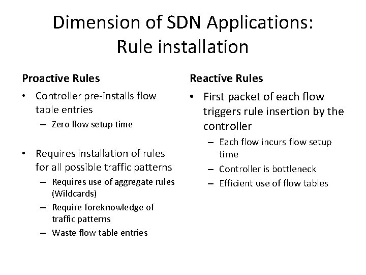Dimension of SDN Applications: Rule installation Proactive Rules Reactive Rules • Controller pre-installs flow