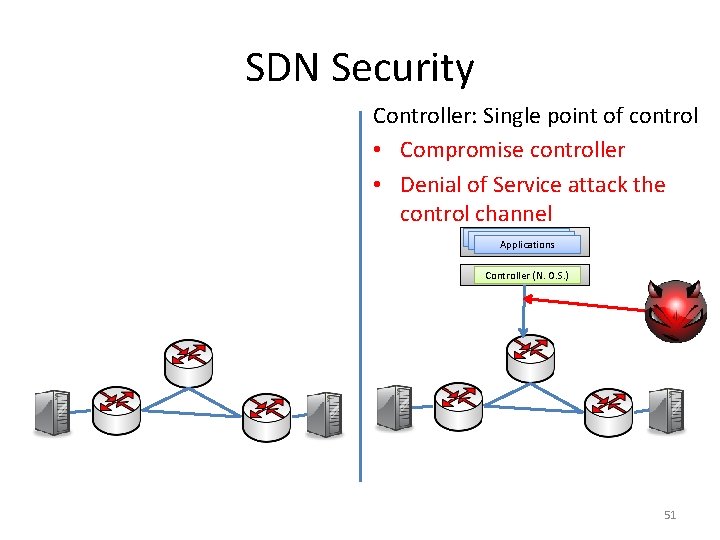SDN Security Controller: Single point of control • Compromise controller • Denial of Service