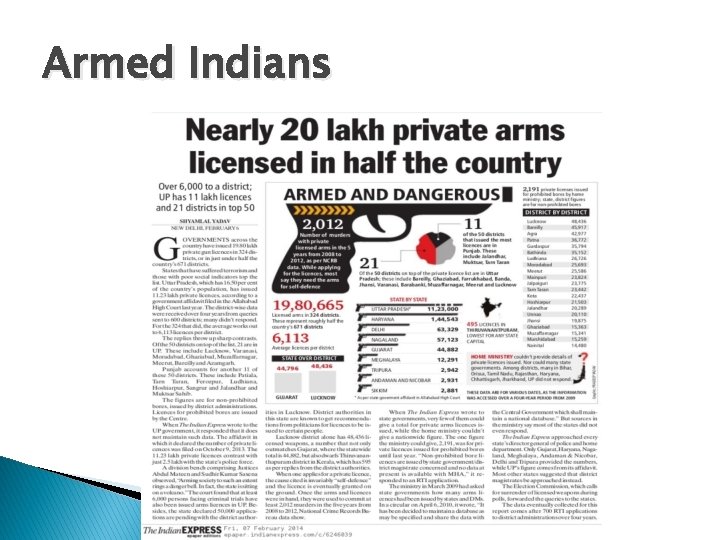 Armed Indians 