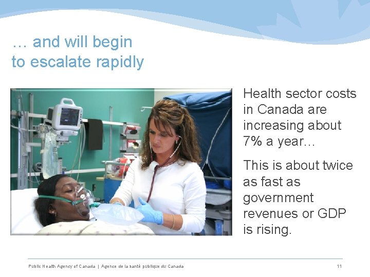 … and will begin to escalate rapidly Health sector costs in Canada are increasing