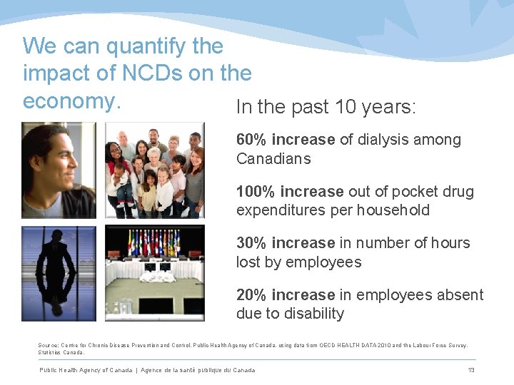 We can quantify the impact of NCDs on the economy. In the past 10