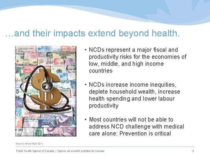 …and their impacts extend beyond health. • NCDs represent a major fiscal and productivity