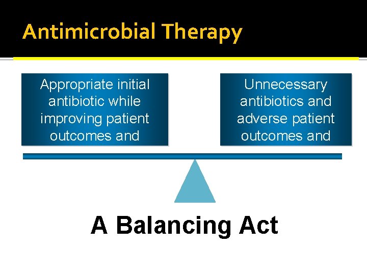Antimicrobial Therapy Appropriate initial antibiotic while improving patient outcomes and heathcare Unnecessary antibiotics and