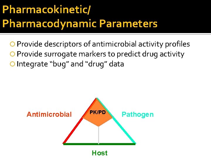 Pharmacokinetic/ Pharmacodynamic Parameters Provide descriptors of antimicrobial activity profiles Provide surrogate markers to predict