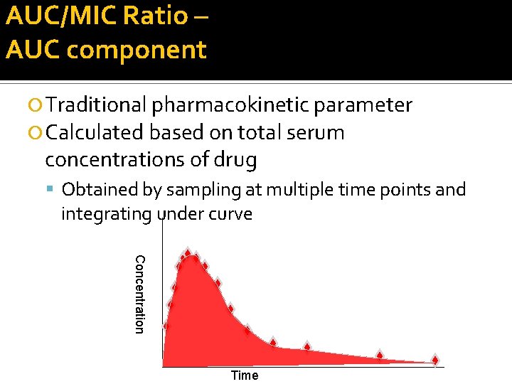 AUC/MIC Ratio – AUC component Traditional pharmacokinetic parameter Calculated based on total serum concentrations