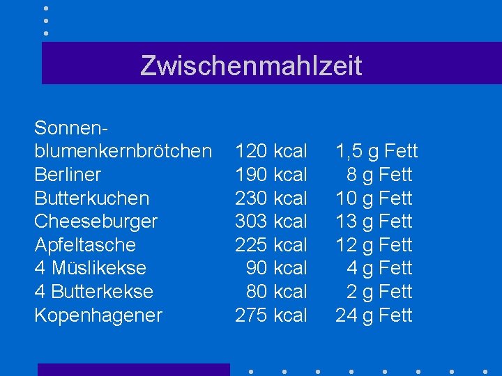 Zwischenmahlzeit Sonnenblumenkernbrötchen Berliner Butterkuchen Cheeseburger Apfeltasche 4 Müslikekse 4 Butterkekse Kopenhagener 120 kcal 190