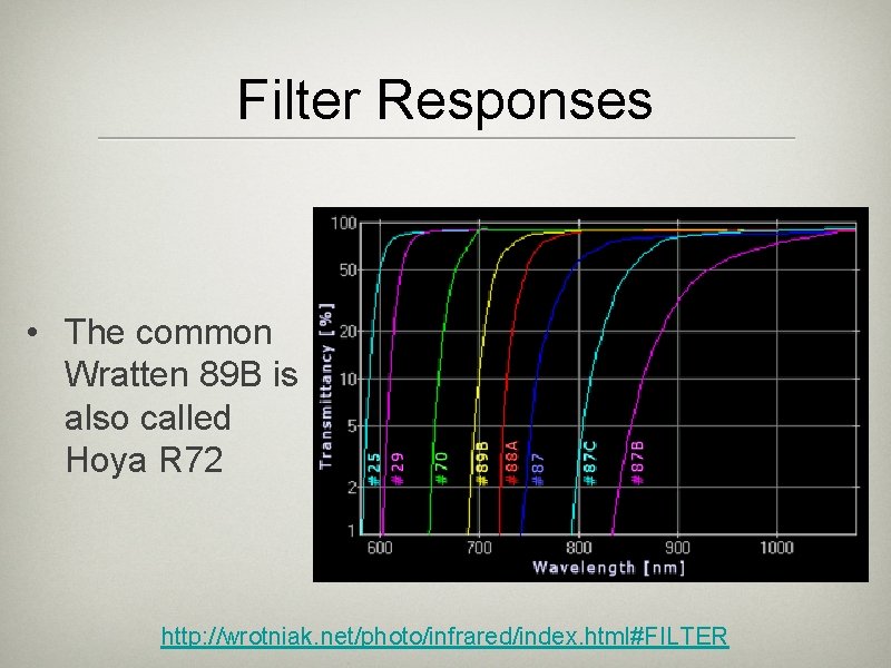 Filter Responses • The common Wratten 89 B is also called Hoya R 72