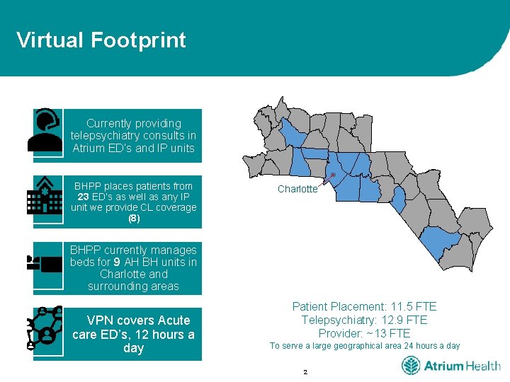 Virtual Footprint Currently providing telepsychiatry consults in Atrium ED’s and IP units BHPP places