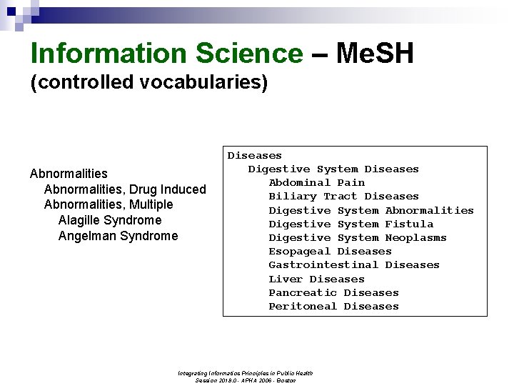 Information Science – Me. SH (controlled vocabularies) Abnormalities, Drug Induced Abnormalities, Multiple Alagille Syndrome