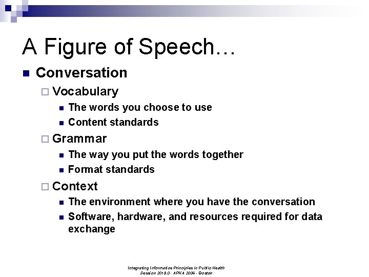 A Figure of Speech… n Conversation ¨ Vocabulary n n The words you choose