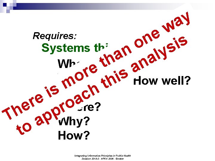 y a w Requires: e n s i o Systems thinking! s n y