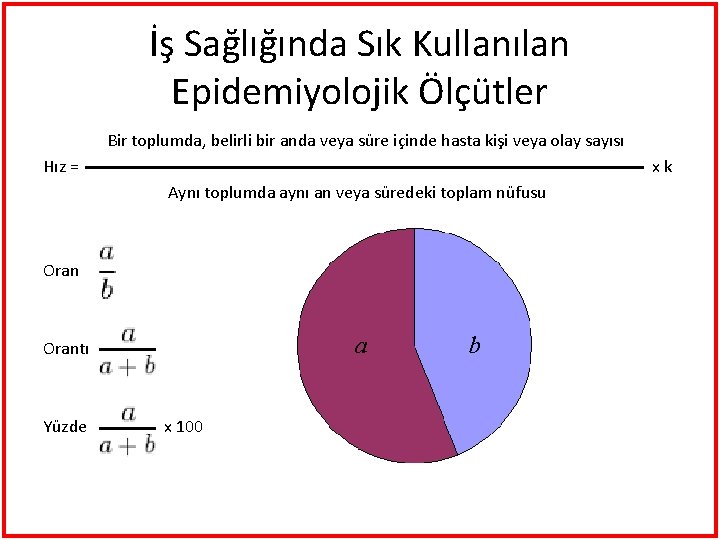 İş Sağlığında Sık Kullanılan Epidemiyolojik Ölçütler Bir toplumda, belirli bir anda veya süre içinde