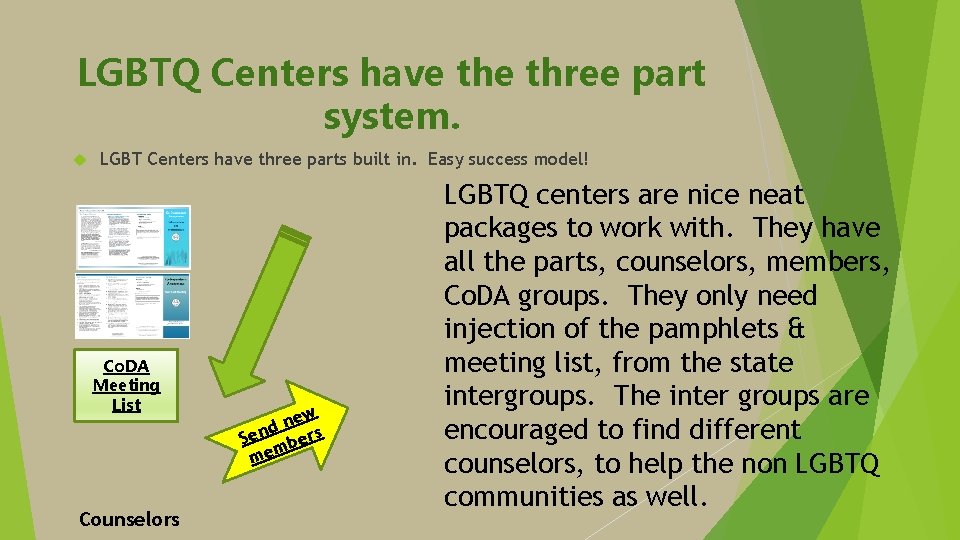 LGBTQ Centers have three part system. LGBT Centers have three parts built in. Easy