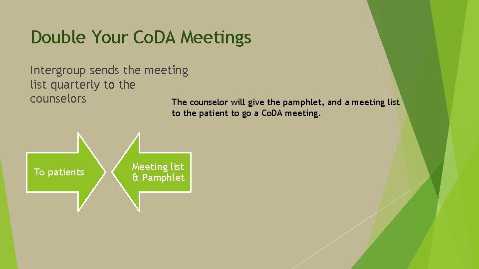 Double Your Co. DA Meetings Intergroup sends the meeting list quarterly to the counselors