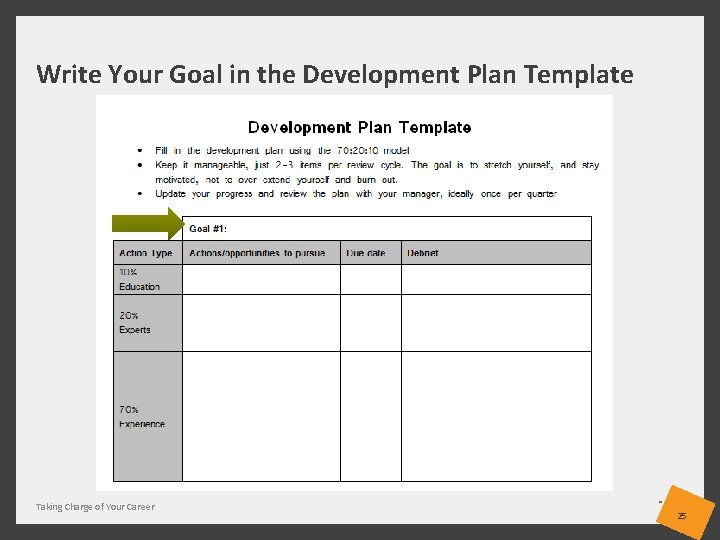 Write Your Goal in the Development Plan Template Taking Charge of Your Career 25