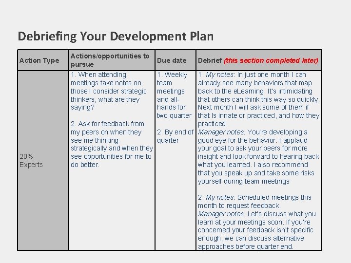 Debriefing Your Development Plan Action Type Actions/opportunities to pursue 1. When attending meetings take
