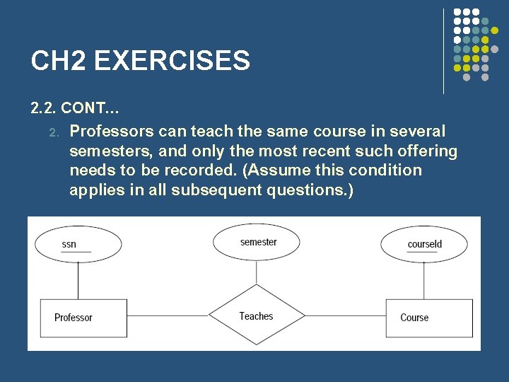 CH 2 EXERCISES 2. 2. CONT… 2. Professors can teach the same course in