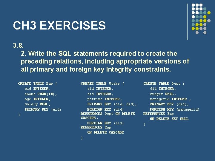 CH 3 EXERCISES 3. 8. 2. Write the SQL statements required to create the
