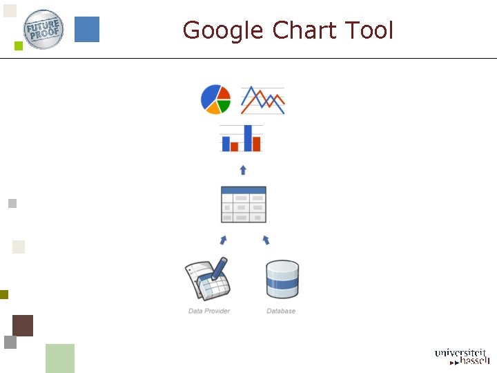 Google Chart Tool 