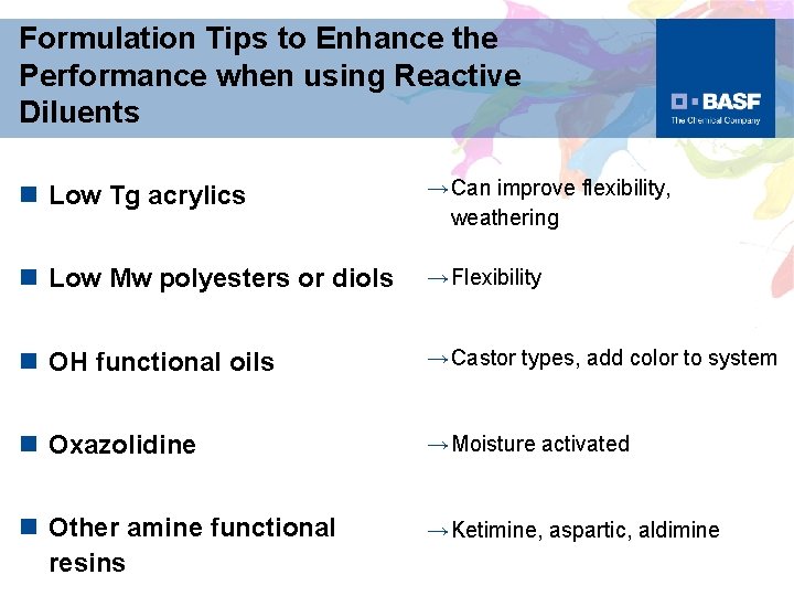 Formulation Tips to Enhance the Performance when using Reactive Diluents n Low Tg acrylics