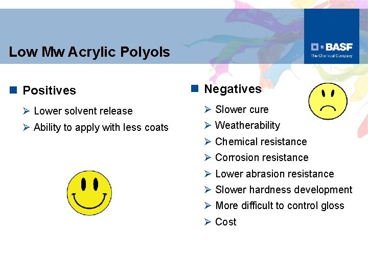 Low Mw Acrylic Polyols n Positives n Negatives Ø Lower solvent release Ø Slower