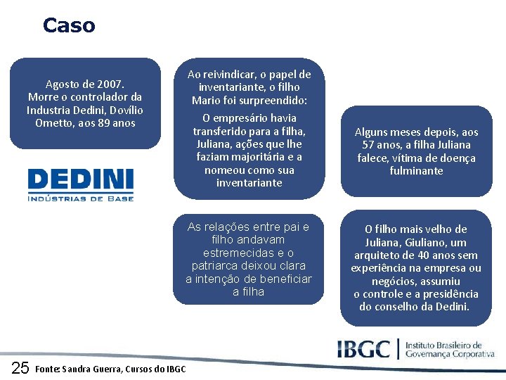 Caso Ao reivindicar, o papel de inventariante, o filho Mario foi surpreendido: Agosto de