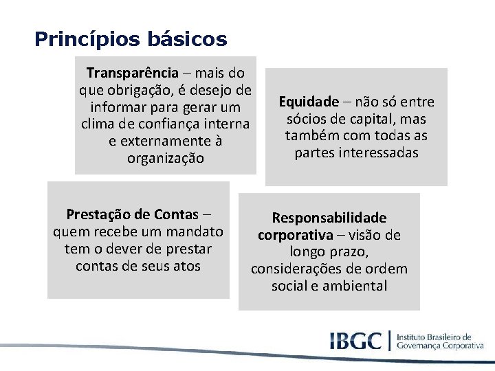 Princípios básicos Transparência – mais do que obrigação, é desejo de informar para gerar