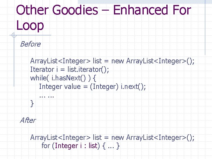 Other Goodies – Enhanced For Loop Before Array. List<Integer> list = new Array. List<Integer>();