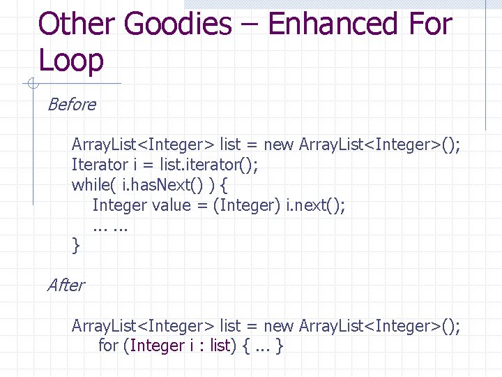 Other Goodies – Enhanced For Loop Before Array. List<Integer> list = new Array. List<Integer>(); Other Goodies – Enhanced For Loop Before Array. List<Integer> list = new Array. List<Integer>();