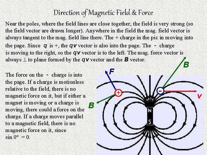 Direction of Magnetic Field & Force Near the poles, where the field lines are