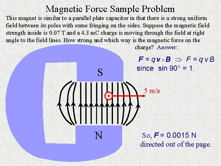 Magnetic Force Sample Problem This magnet is similar to a parallel plate capacitor in