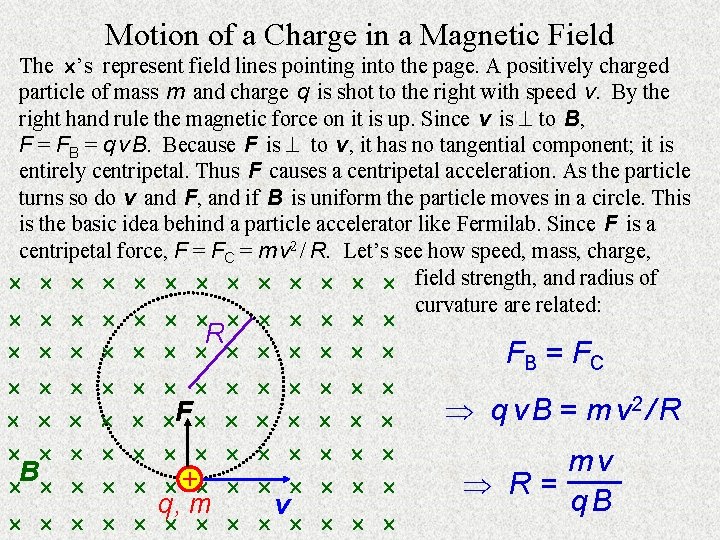Motion of a Charge in a Magnetic Field The ’s represent field lines pointing