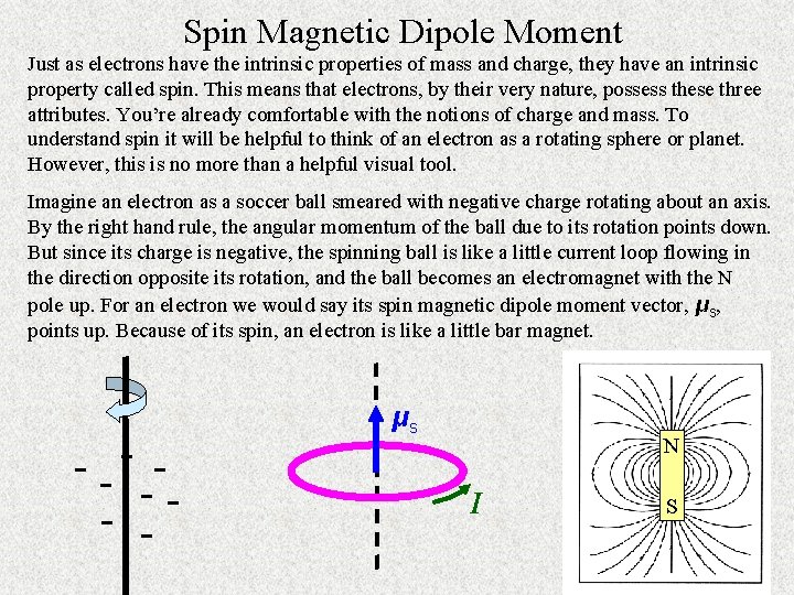Spin Magnetic Dipole Moment Just as electrons have the intrinsic properties of mass and