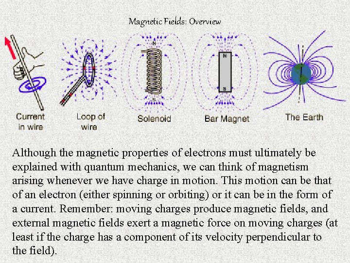 Magnetic Fields: Overview Although the magnetic properties of electrons must ultimately be explained with