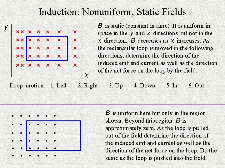  y Induction: Nonuniform, Static Fields x Loop motion: 1. Left . . B