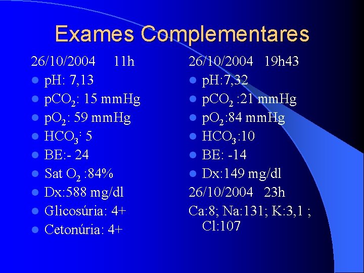 Exames Complementares 26/10/2004 11 h l p. H: 7, 13 l p. CO 2: