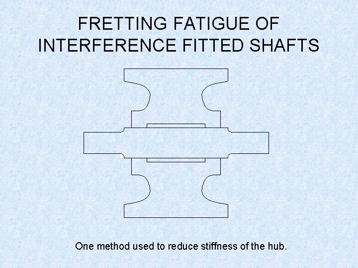 FRETTING FATIGUE OF INTERFERENCE FITTED SHAFTS One method used to reduce stiffness of the