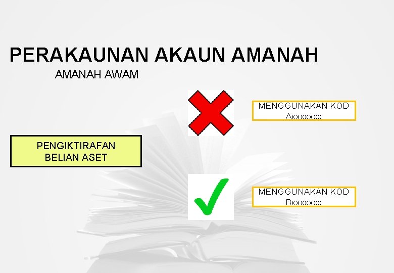 PERAKAUNAN AKAUN AMANAH AWAM MENGGUNAKAN KOD Axxxxxxx PENGIKTIRAFAN BELIAN ASET MENGGUNAKAN KOD Bxxxxxxx 