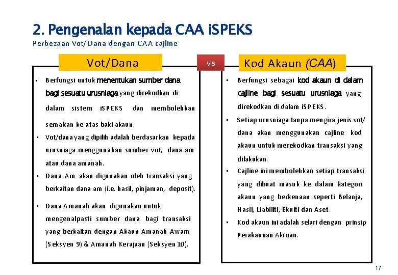 2. Pengenalan kepada CAA i. SPEKS Perbezaan Vot/ Dana dengan C A A cajline