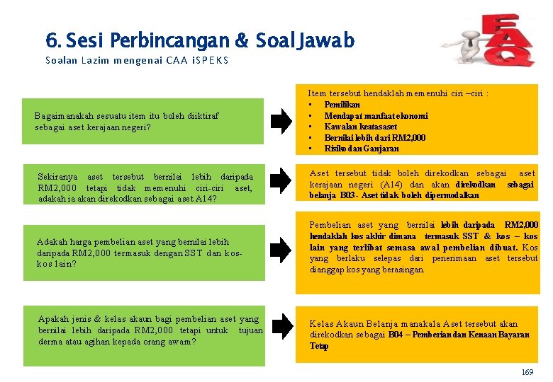 6. Sesi Perbincangan & Soal Jawab Soalan Lazim mengenai C A A i S