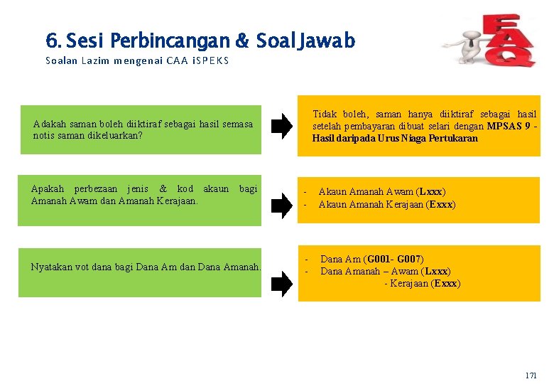 6. Sesi Perbincangan & Soal Jawab Soalan Lazim mengenai C A A i S