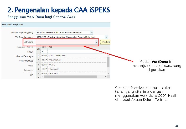 2. Pengenalan kepada CAA i. SPEKS Penggunan Vot/ Dana bagi General Fund Medan Vot/Dana