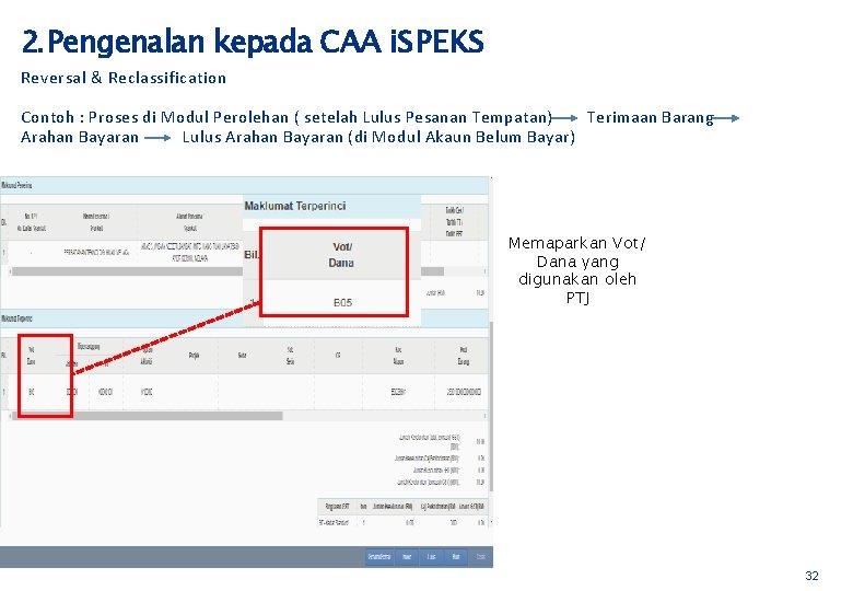 2. Pengenalan kepada CAA i. SPEKS Reversal & Reclassification Contoh : Proses di Modul